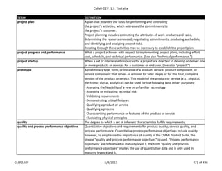 CMMI-DEV_1.3_Tool.xlsx
TERM DEFINITION
A plan that provides the basis for performing and controlling
the project’s activities, which addresses the commitments to
the project’s customer.
Project planning includes estimating the attributes of work products and tasks,
determining the resources needed, negotiating commitments, producing a schedule,
and identifying and analyzing project risks.
Iterating through these activities may be necessary to establish the project plan.
project progress and performance What a project achieves with respect to implementing project plans, including effort,
cost, schedule, and technical performance. (See also “technical performance.”)
project startup When a set of interrelated resources for a project are directed to develop or deliver one
or more products or services for a customer or end user. (See also “project.”)
A preliminary type, form, or instance of a product, service, product component, or
service component that serves as a model for later stages or for the final, complete
version of the product or service. This model of the product or service (e.g., physical,
electronic, digital, analytical) can be used for the following (and other) purposes:
- Assessing the feasibility of a new or unfamiliar technology
- Assessing or mitigating technical risk
- Validating requirements
- Demonstrating critical features
- Qualifying a product or service
- Qualifying a process
- Characterizing performance or features of the product or service
- Elucidating physical principles
quality The degree to which a set of inherent characteristics fulfills requirements.
quality and process performance objectives Quantitative objectives and requirements for product quality, service quality, and
process performance. Quantitative process performance objectives include quality;
however, to emphasize the importance of quality in the CMMI Product Suite, the
phrase "quality and process performance objectives" is used. "Process performance
objectives" are referenced in maturity level 3; the term "quality and process
performance objectives" implies the use of quantitative data and is only used in
maturity levels 4 and 5.
prototype
project plan
GLOSSARY 5/9/2013 421 of 436
 