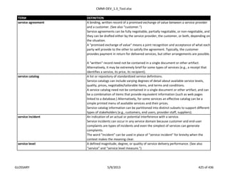 CMMI-DEV_1.3_Tool.xlsx
TERM DEFINITION
A binding, written record of a promised exchange of value between a service provider
and a customer. (See also “customer.”)
Service agreements can be fully negotiable, partially negotiable, or non-negotiable, and
they can be drafted either by the service provider, the customer, or both, depending on
the situation.
A "promised exchange of value" means a joint recognition and acceptance of what each
party will provide to the other to satisfy the agreement. Typically, the customer
provides payment in return for delivered services, but other arrangements are possible.
A "written" record need not be contained in a single document or other artifact.
Alternatively, it may be extremely brief for some types of services (e.g., a receipt that
identifies a service, its price, its recipient).
A list or repository of standardized service definitions.
Service catalogs can include varying degrees of detail about available service levels,
quality, prices, negotiable/tailorable items, and terms and conditions.
A service catalog need not be contained in a single document or other artifact, and can
be a combination of items that provide equivalent information (such as web pages
linked to a database.) Alternatively, for some services an effective catalog can be a
simple printed menu of available services and their prices.
Service catalog information can be partitioned into distinct subsets to support different
types of stakeholders (e.g., customers, end users, provider staff, suppliers).
An indication of an actual or potential interference with a service.
Service incidents can occur in any service domain because customer and end-user
complaints are types of incidents and even the simplest of services can generate
complaints.
The word "incident" can be used in place of "service incident" for brevity when the
context makes the meaning clear.
service level A defined magnitude, degree, or quality of service delivery performance. (See also
“service” and “service level measure.”)
service catalog
service agreement
service incident
GLOSSARY 5/9/2013 425 of 436
 