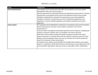 CMMI-DEV_1.3_Tool.xlsx
TERM DEFINITION
The complete set of requirements that affect service delivery and service system
development. (See also “service system.”)
Service requirements include both technical and nontechnical requirements. Technical
requirements are properties of the service to be delivered and the service system
needed to enable delivery. Nontechnical requirements may include additional
conditions, provisions, commitments, and terms identified by agreements, and
regulations, as well as needed capabilities and conditions derived from business
objectives.
An integrated and interdependent combination of component resources that satisfies
service requirements. (See also “service system component” and “service
requirements.”)
A service system encompasses everything required for service delivery, including work
products, processes, facilities, tools, consumables, and human resources.
Note that a service system includes the people necessary to perform the service
system’s processes. In contexts where end users perform some processes for service
delivery to be accomplished, those end users are also part of the service system (at
least for the duration of those interactions).
A complex service system may be divisible into multiple distinct delivery and support
systems or subsystems. While these divisions and distinctions may be significant to the
service provider organization, they may not be as meaningful to other stakeholders.
service system
service requirements
GLOSSARY 5/9/2013 427 of 436
 