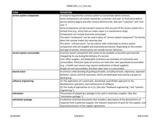 CMMI-DEV_1.3_Tool.xlsx
TERM DEFINITION
A resource required for a service system to successfully deliver services.
Some components can remain owned by a customer, end user, or third party before
service delivery begins and after service delivery ends. (See also "customer" and "end
user.")
Some components can be transient resources that are part of the service system for a
limited time (e.g., items that are under repair in a maintenance shop).
Components can include processes and people.
The word "component" can be used in place of "service system component" for brevity
when the context makes the meaning clear.
The word ―infrastructure‖ can be used to refer collectively to service system
components that are tangible and essentially permanent. Depending on the context
and type of service, infrastructure can include human resources.
A service system component that ceases to be available or becomes permanently
changed by its use during the delivery of a service.
Fuel, office supplies, and disposable containers are examples of commonly used
consumables. Particular types of services can have their own specialized consumables
(e.g., a health care service may require medications or blood supplies).
People are not consumables, but their labor time is a consumable.
shared vision A common understanding of guiding principles, including mission, objectives, expected
behavior, values, and final outcomes, which are developed and used by a project or
work group.
software engineering (1) The application of a systematic, disciplined, quantifiable approach to the
development, operation, and maintenance of software.
(2) The study of approaches as in (1). (See also “hardware engineering,” and “systems
engineering.”)
solicitation The process of preparing a package to be used in selecting a supplier. (See also
“solicitation package.”)
solicitation package A collection of formal documents that includes a description of the desired form of
response from a potential supplier, the relevant statement of work for the supplier, and
required provisions in the supplier agreement.
service system component
service system consumable
GLOSSARY 5/9/2013 428 of 436
 
