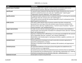 CMMI-DEV_1.3_Tool.xlsx
TERM DEFINITION
special cause of variation A cause of a defect that is specific to some transient circumstance and is not an
inherent part of a process. (See also “common cause of variation.”)
specific goal A required model component that describes the unique characteristics that must be
present to satisfy the process area. (See also “capability level,” “generic goal,”
“organization’s business objectives,” and “process area.”)
An expected model component that is considered important in achieving the associated
specific goal. (See also “process area” and “specific goal.”)
The specific practices describe the activities expected to result in achievement of the
specific goals of a process area.
stable process The state in which special causes of process variation have been removed and
prevented from recurring so that only common causes of process variation of the
process remain. (See also “capable process,” “common cause of variation,” “special
cause of variation,” and “standard process.”)
staged representation A model structure wherein attaining the goals of a set of process areas establishes a
maturity level; each level builds a foundation for subsequent levels. (See also “maturity
level” and “process area.”)
A group or individual that is affected by or is in some way accountable for the outcome
of an undertaking. (See also “customer” and “relevant stakeholder.”)
Stakeholders may include project or work group members, suppliers, customers, end
users, and others.
Formal requirements developed and used to prescribe consistent approaches to
acquisition, development, or service.
Examples of standards include ISO/IEC standards, IEEE standards, and organizational
standards.
An operational definition of the basic process that guides the establishment of a
common process in an organization.
A standard process describes the fundamental process elements that are expected to
be incorporated into any defined process. It also describes relationships (e.g., ordering,
interfaces) among these process elements. (See also ―defined process.‖)
statement of work A description of work to be performed.
standard process
standard (noun)
stakeholder
specific practice
GLOSSARY 5/9/2013 429 of 436
 