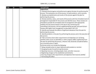 CMMI-DEV_1.3_Tool.xlsx
TYPE ID TITLE DESCRIPTION
Subpractices
1. Evaluate actual progress and performance against the plan for performing the
process. The evaluations are of the process, its work products, and its services.
2. Review accomplishments and results of the process against the plan for
performing the process.
3. Review activities, status, and results of the process with the immediate level of
management responsible for the process and identify issues. These reviews are
intended to provide the immediate level of management with appropriate
visibility into the process based on the day-to-day monitoring and
controlling of the process, and are supplemented by periodic and event-driven
reviews with higher level management as described in GP 2.10.
4. Identify and evaluate the effects of significant deviations from the plan for
performing the process.
5. Identify problems in the plan for performing the process and in the execution of
the process.
6. Take corrective action when requirements and objectives are not being
satisfied, when issues are identified, or when progress differs significantly from
the plan for performing the process. Inherent risks should be considered before
any corrective action is taken.
Corrective action can include the following:
- Taking remedial action to repair defective work products or services
- Changing the plan for performing the process
- Adjusting resources, including people, tools, and other resources
- Negotiating changes to the established commitments
- Securing change to the requirements and objectives that must be satisfied
- Terminating the effort
Generic Goals-Practices (GG-GP) 5/9/2013 43 of 436
 