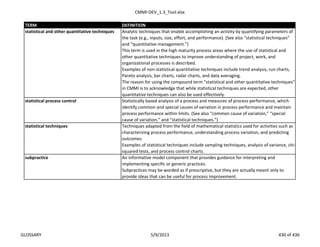 CMMI-DEV_1.3_Tool.xlsx
TERM DEFINITION
Analytic techniques that enable accomplishing an activity by quantifying parameters of
the task (e.g., inputs, size, effort, and performance). (See also “statistical techniques”
and “quantitative management.”)
This term is used in the high maturity process areas where the use of statistical and
other quantitative techniques to improve understanding of project, work, and
organizational processes is described.
Examples of non-statistical quantitative techniques include trend analysis, run charts,
Pareto analysis, bar charts, radar charts, and data averaging.
The reason for using the compound term "statistical and other quantitative techniques"
in CMMI is to acknowledge that while statistical techniques are expected, other
quantitative techniques can also be used effectively.
statistical process control Statistically based analysis of a process and measures of process performance, which
identify common and special causes of variation in process performance and maintain
process performance within limits. (See also “common cause of variation,” “special
cause of variation,” and “statistical techniques.”)
Techniques adapted from the field of mathematical statistics used for activities such as
characterizing process performance, understanding process variation, and predicting
outcomes.
Examples of statistical techniques include sampling techniques, analysis of variance, chi-
squared tests, and process control charts.
An informative model component that provides guidance for interpreting and
implementing specific or generic practices.
Subpractices may be worded as if prescriptive, but they are actually meant only to
provide ideas that can be useful for process improvement.
statistical and other quantitative techniques
subpractice
statistical techniques
GLOSSARY 5/9/2013 430 of 436
 