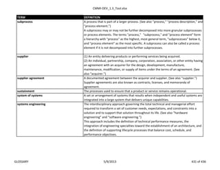 CMMI-DEV_1.3_Tool.xlsx
TERM DEFINITION
A process that is part of a larger process. (See also “process,” “process description,” and
“process element.”)
A subprocess may or may not be further decomposed into more granular subprocesses
or process elements. The terms "process,"‖ "subprocess," and "process element" form
a hierarchy with "process" as the highest, most general term, "subprocesses" below it,
and "process element" as the most specific. A subprocess can also be called a process
element if it is not decomposed into further subprocesses.
supplier (1) An entity delivering products or performing services being acquired.
(2) An individual, partnership, company, corporation, association, or other entity having
an agreement with an acquirer for the design, development, manufacture,
maintenance, modification, or supply of items under the terms of an agreement. (See
also “acquirer.”)
A documented agreement between the acquirer and supplier. (See also “supplier.”)
Supplier agreements are also known as contracts, licenses, and memoranda of
agreement.
sustainment The processes used to ensure that a product or service remains operational.
system of systems A set or arrangement of systems that results when independent and useful systems are
integrated into a large system that delivers unique capabilities.
The interdisciplinary approach governing the total technical and managerial effort
required to transform a set of customer needs, expectations, and constraints into a
solution and to support that solution throughout its life. (See also “hardware
engineering” and “software engineering.”)
This approach includes the definition of technical performance measures, the
integration of engineering specialties toward the establishment of an architecture, and
the definition of supporting lifecycle processes that balance cost, schedule, and
performance objectives.
systems engineering
supplier agreement
subprocess
GLOSSARY 5/9/2013 431 of 436
 