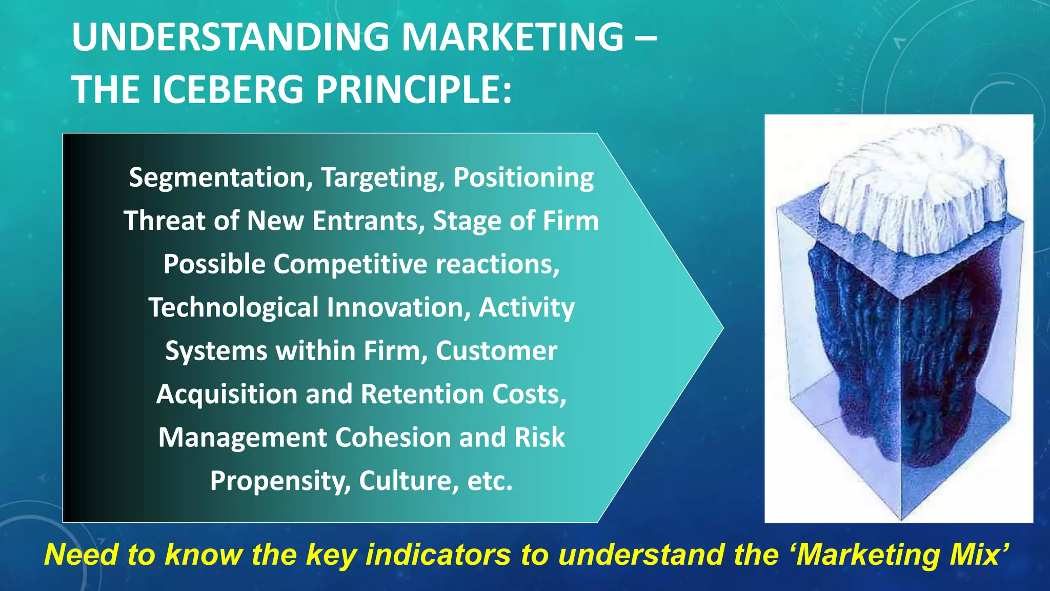UNDERSTANDING MARKETING –
THE ICEBERG PRINCIPLE:
Segmentation, Targeting, Positioning
Threat of New Entrants, Stage of Firm
Possible Competitive reactions,
Technological Innovation, Activity
Systems within Firm, Customer
Acquisition and Retention Costs,
Management Cohesion and Risk
Propensity, Culture, etc.
Need to know the key indicators to understand the ‘Marketing Mix’
 