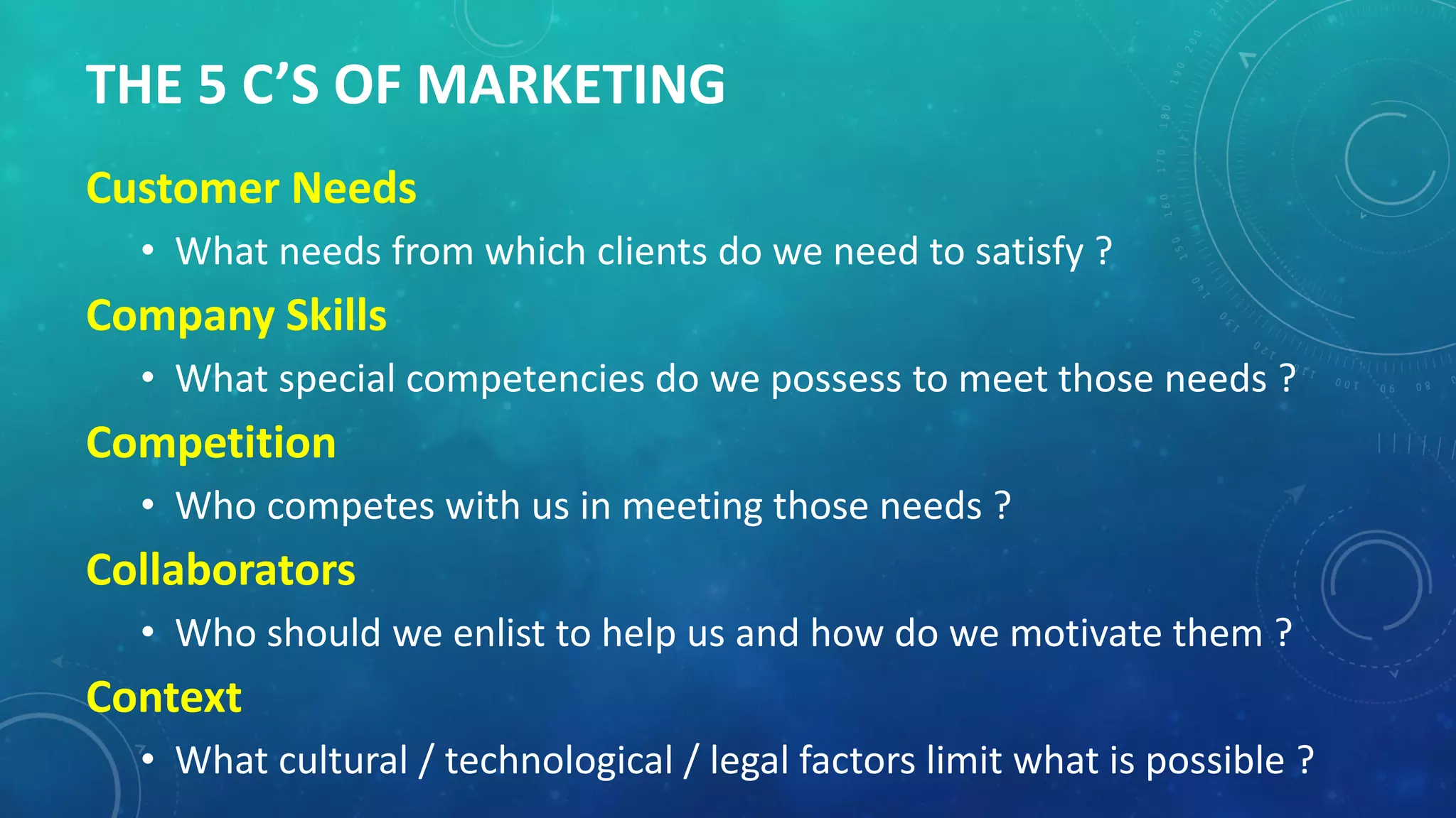 THE 5 C’S OF MARKETING
Customer Needs
• What needs from which clients do we need to satisfy ?
Company Skills
• What special competencies do we possess to meet those needs ?
Competition
• Who competes with us in meeting those needs ?
Collaborators
• Who should we enlist to help us and how do we motivate them ?
Context
• What cultural / technological / legal factors limit what is possible ?
 
