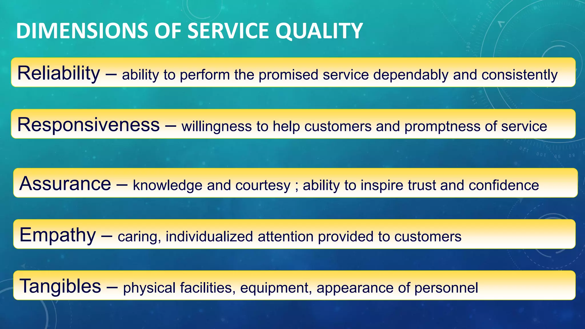 DIMENSIONS OF SERVICE QUALITY
Reliability – ability to perform the promised service dependably and consistently
Responsiveness – willingness to help customers and promptness of service
Assurance – knowledge and courtesy ; ability to inspire trust and confidence
Empathy – caring, individualized attention provided to customers
Tangibles – physical facilities, equipment, appearance of personnel
 