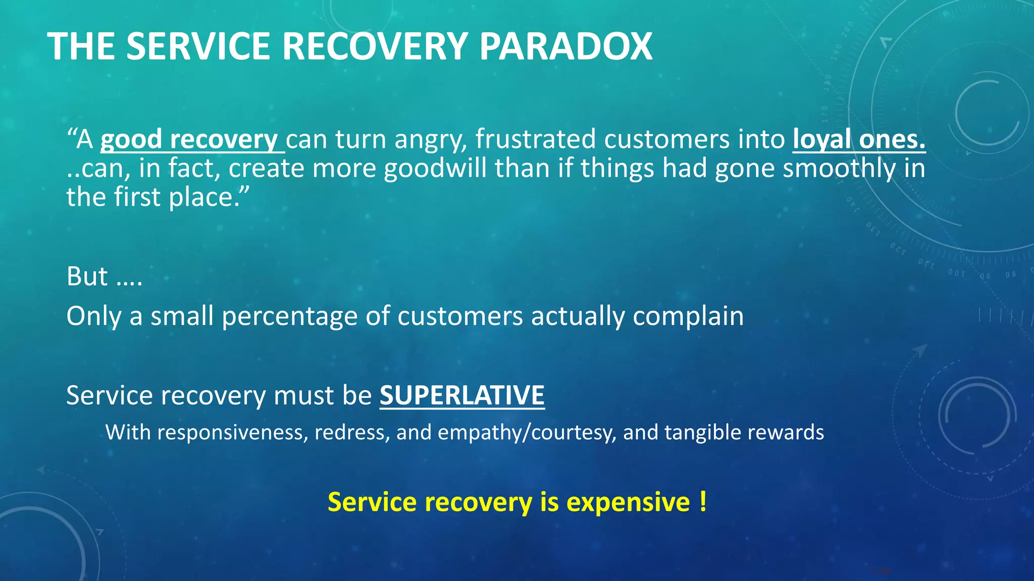 THE SERVICE RECOVERY PARADOX
“A good recovery can turn angry, frustrated customers into loyal ones.
..can, in fact, create more goodwill than if things had gone smoothly in
the first place.”
But ….
Only a small percentage of customers actually complain
Service recovery must be SUPERLATIVE
With responsiveness, redress, and empathy/courtesy, and tangible rewards
Service recovery is expensive !
7-48
 