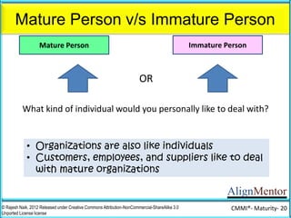 AlignMentor
• Just like individuals can have varying maturity in
different aspects (like professional work and
personal finances)
• Organizations may also have differing levels of
maturity in different parts of their operations
(delivery versus marketing)
Individual & Organizational Maturity
© Rajesh Naik, 2012 Released under Creative Commons Attribution-NonCommercial-ShareAlike 3.0
Unported License license
CMMI®- Maturity- 20
 
