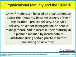 AlignMentor
• RELATED Presentation
– CMMI® - Explored – Process Area Overview
– CMMI® Explored – HM’s Fourteen: Essential Beliefs for
Effective High Maturity Implementation
© Rajesh Naik, 2012 Released under Creative Commons Attribution-NonCommercial-ShareAlike 3.0
Unported License license
CMMI®-SVC PA Overview - 23
 