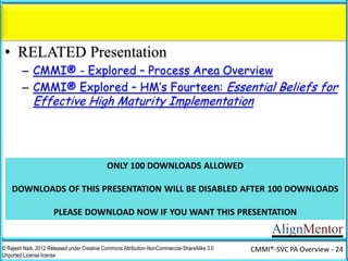 AlignMentor
© Rajesh Naik, 2012 Released under Creative Commons Attribution-NonCommercial-ShareAlike 3.0
Unported License license
CMMI®- Maturity- 24
®
CMMI and CMM are registered trademarks of Carnegie Mellon University
© Rajesh Naik, 2012
This work is released under a Creative Commons Attribution-NonCommercial-ShareAlike 3.0 Unported License
license. This means you can use it for non-commercial purposes so long as you include the copyright line “© Rajesh
Naik, 2012". If you create derivative works using this work, they should also be made available under a similar
license. For further information go to http://creativecommons.org/licenses/by-nc-sa/3.0/
For uses outside the scope of the license, contact Rajesh Naik at
naik.rajeshnaik@gmail.com
 