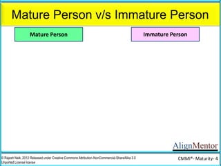 AlignMentor
Mature Person v/s Immature Person
© Rajesh Naik, 2012 Released under Creative Commons Attribution-NonCommercial-ShareAlike 3.0
Unported License license
CMMI®- Maturity- 4
Mature Person Immature Person
Reliable Unreliable
 