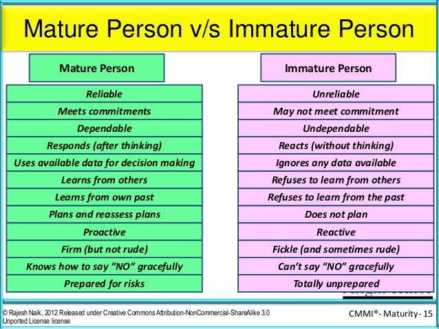 Immature mature vs 