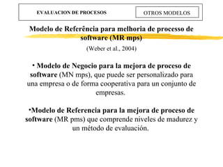 EVALUACION DE PROCESOS OTROS MODELOS Modelo de Referência para melhoria de processo de software (MR mps) <ul><li>(Weber et...