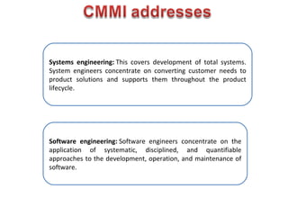Systems engineering: This covers development of total systems.
System engineers concentrate on converting customer needs to
product solutions and supports them throughout the product
lifecycle.




Software engineering: Software engineers concentrate on the
application of systematic, disciplined, and quantifiable
approaches to the development, operation, and maintenance of
software.
 