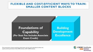This presentation contains proprietary information and may not be distributed without the
express written permission of the CMMI Institute. ©2017 CMMI Institute.
Foundations of
Capability
(Per Seat Fee Includes Associate
Exam Credit)
Building
Development
Excellence
FLEXIBLE AND COST-EFFICIENT WAYS TO TRAIN:
SMALLER CONTENT BLOCKS
 