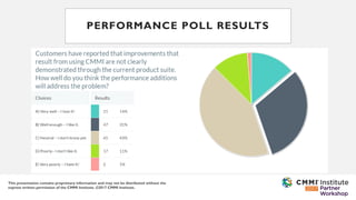 This presentation contains proprietary information and may not be distributed without the
express written permission of the CMMI Institute. ©2017 CMMI Institute.
PERFORMANCE POLL RESULTS
 