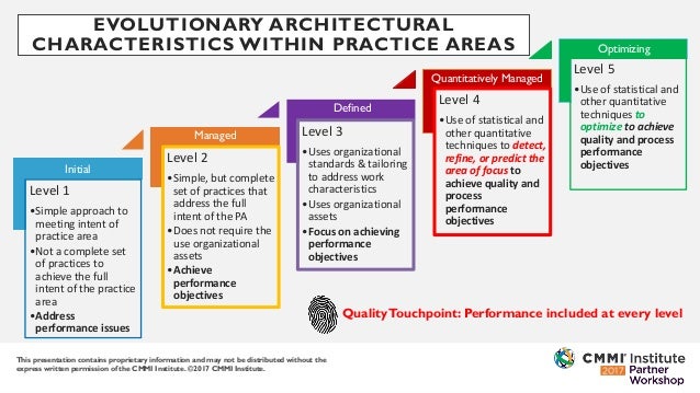 Cmmi V2.0 Process Areas – Staged Vs Continuous Cmmi – OYOU