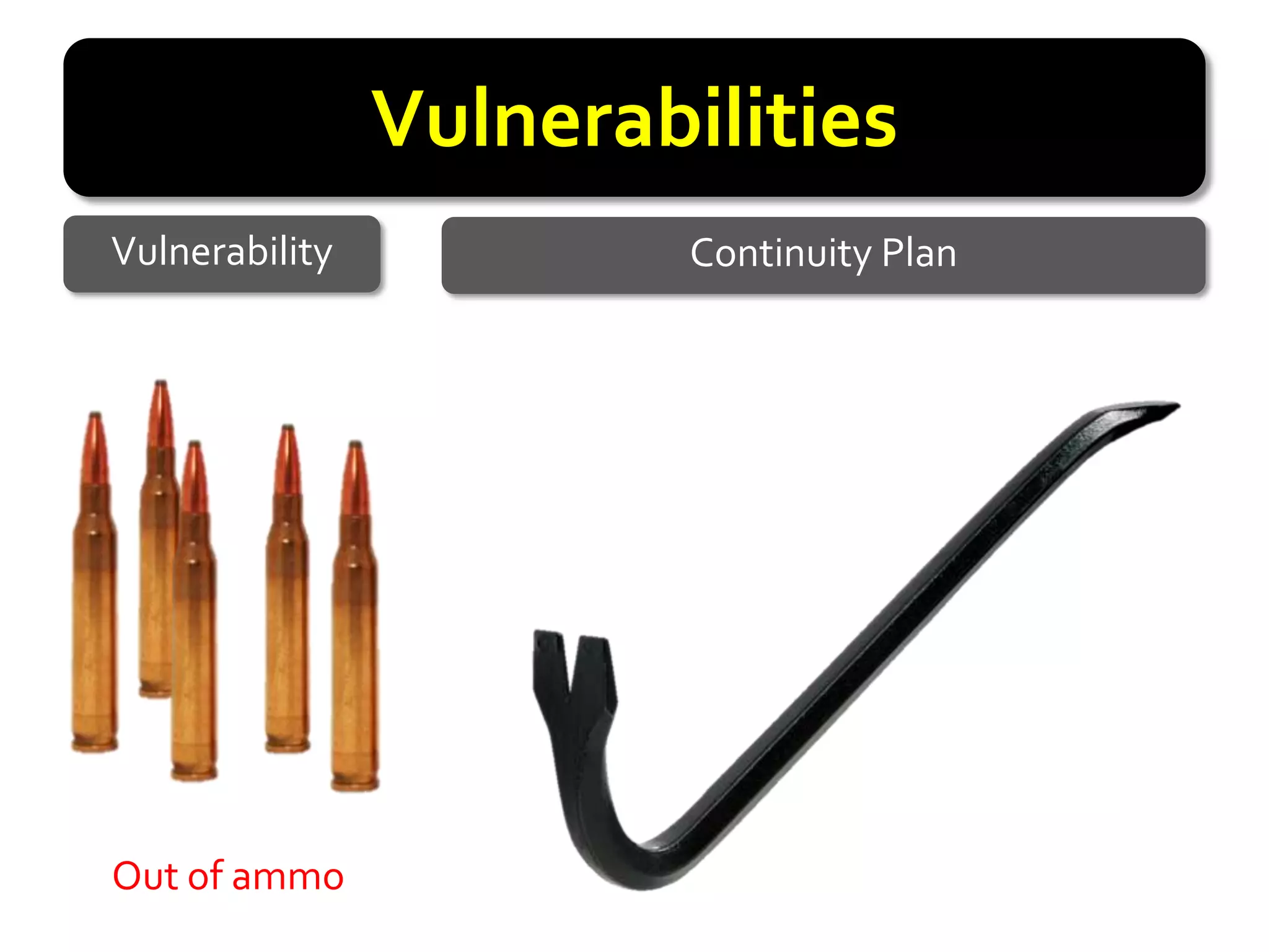 Vulnerabilities
Vulnerability            Continuity Plan




Out of ammo
 