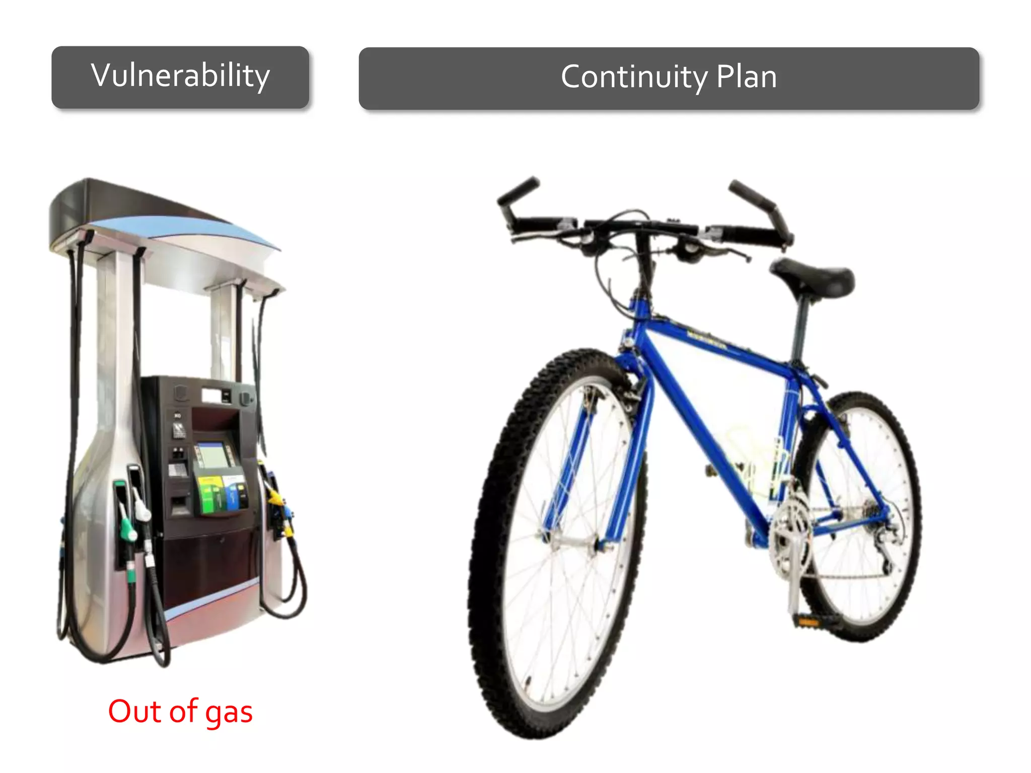 Vulnerability   Continuity Plan




 Out of gas
 