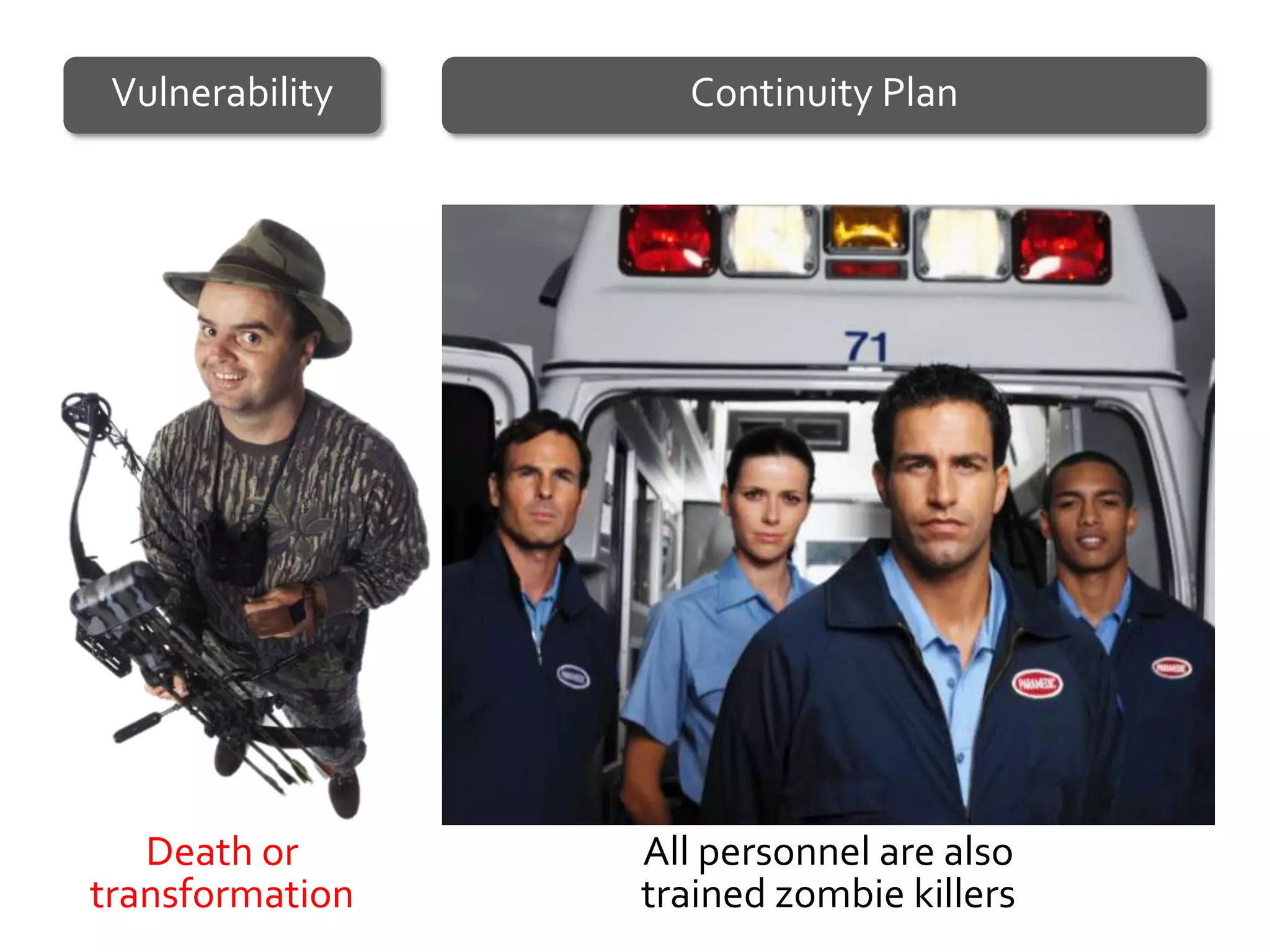 Vulnerability     Continuity Plan




   Death or      All personnel are also
transformation   trained zombie killers
 