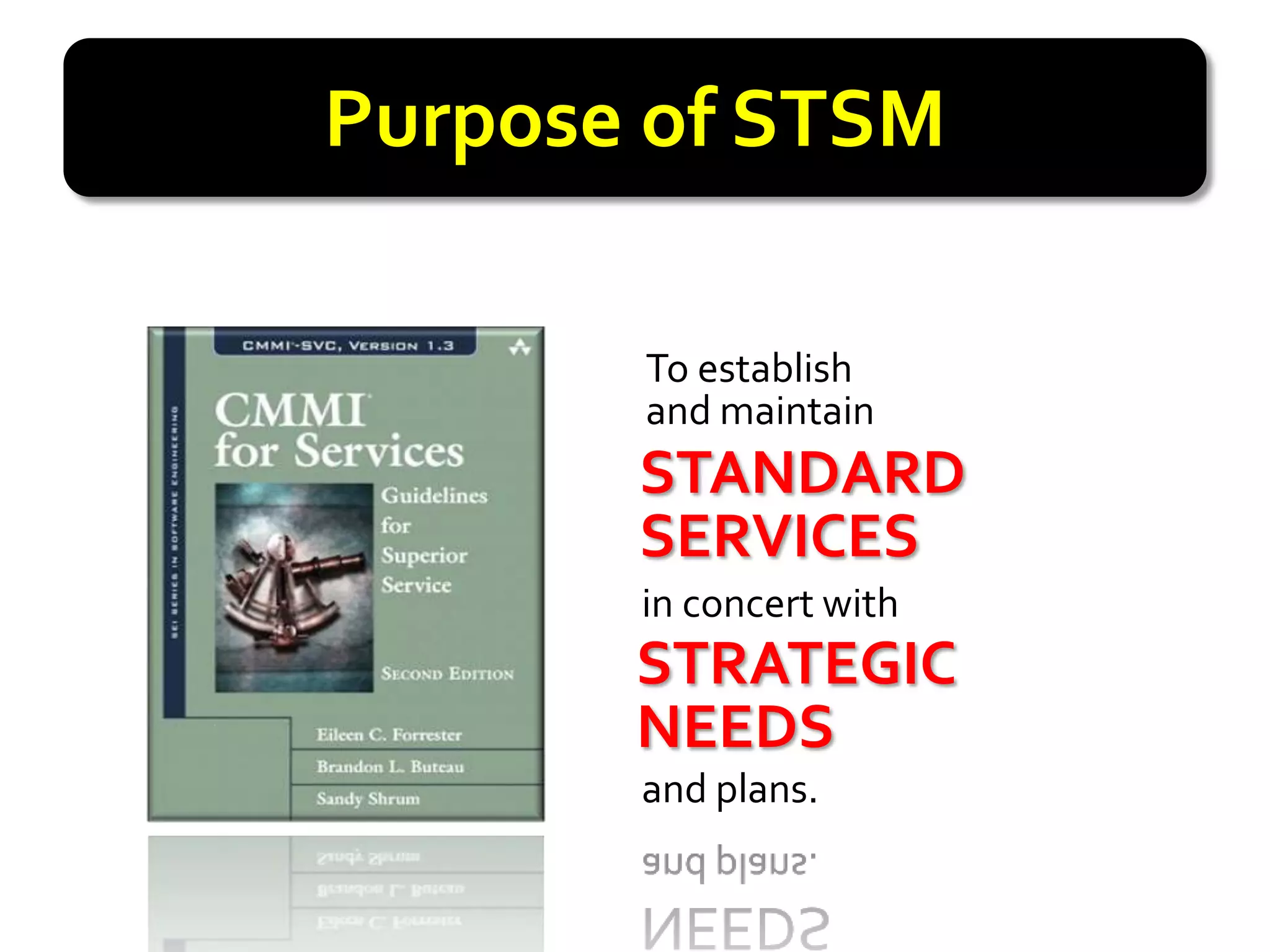 Purpose of STSM

       To establish
       and maintain
       STANDARD
       STANDARD
       SERVICES
       SERVICES
       in concert with
       STRATEGIC
       NEEDS
       and plans.
 