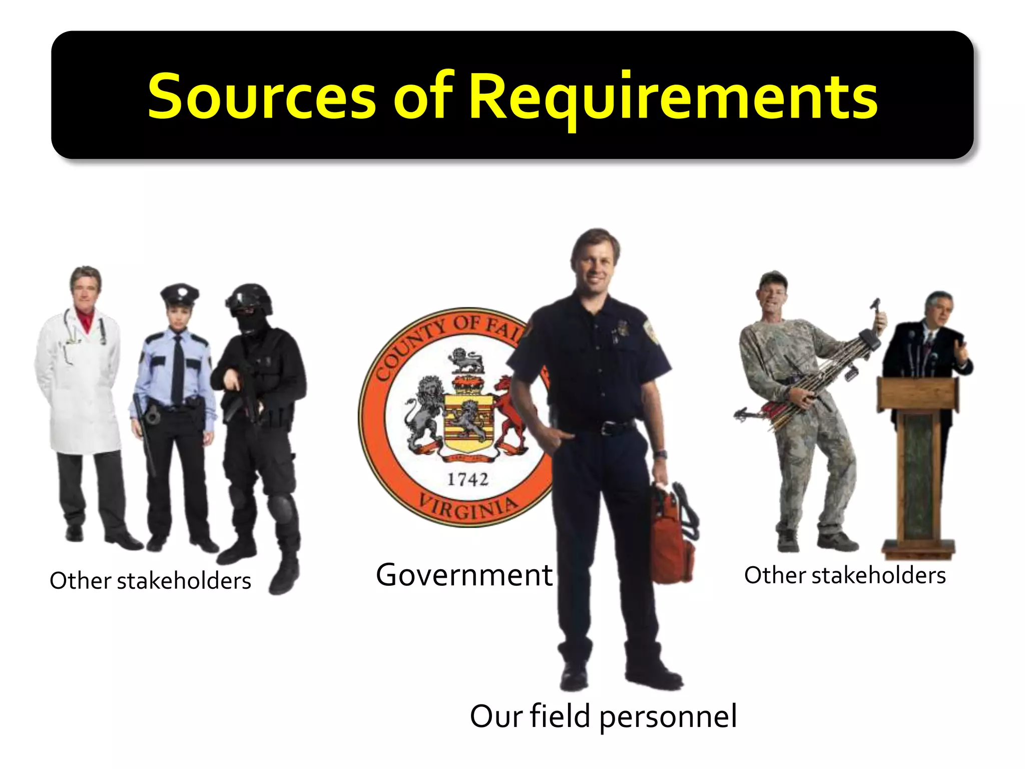 Sources of Requirements




Other stakeholders   Government                 Other stakeholders




                          Our field personnel
 