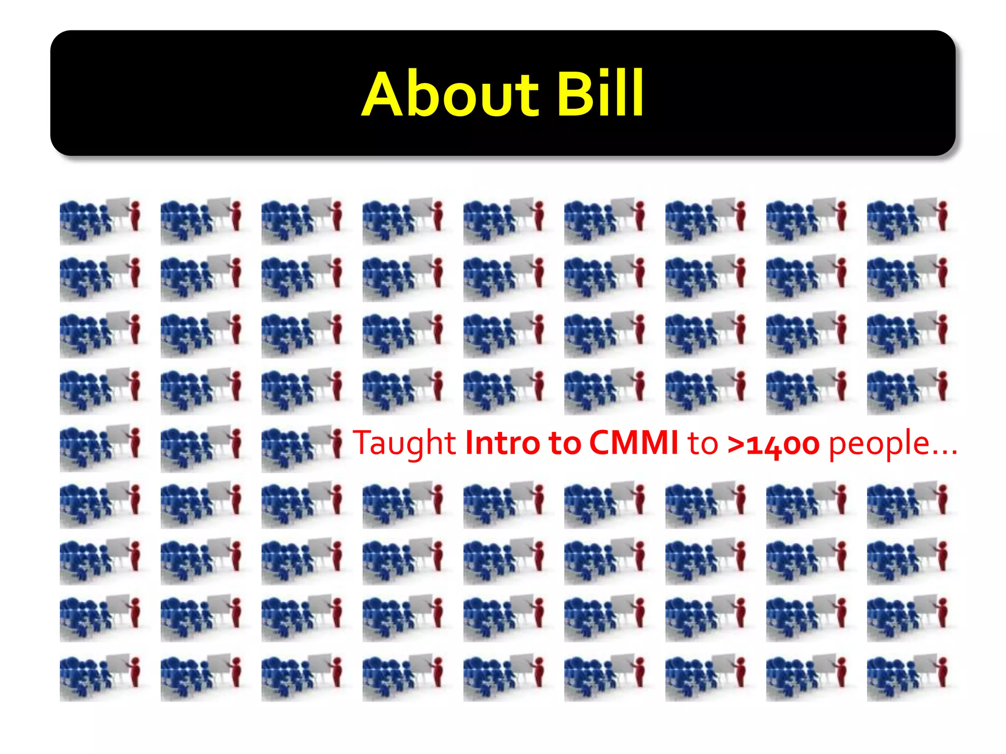 About Bill




Taught Intro to CMMI to >1400 people…
 