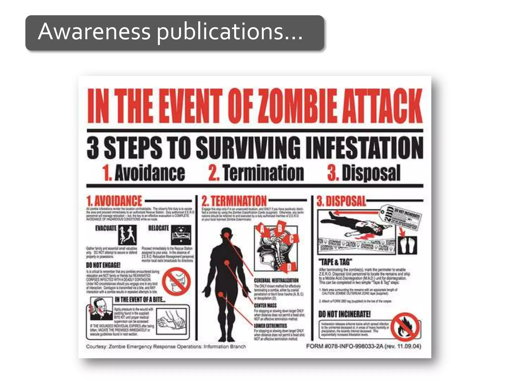 Awareness publications…
 