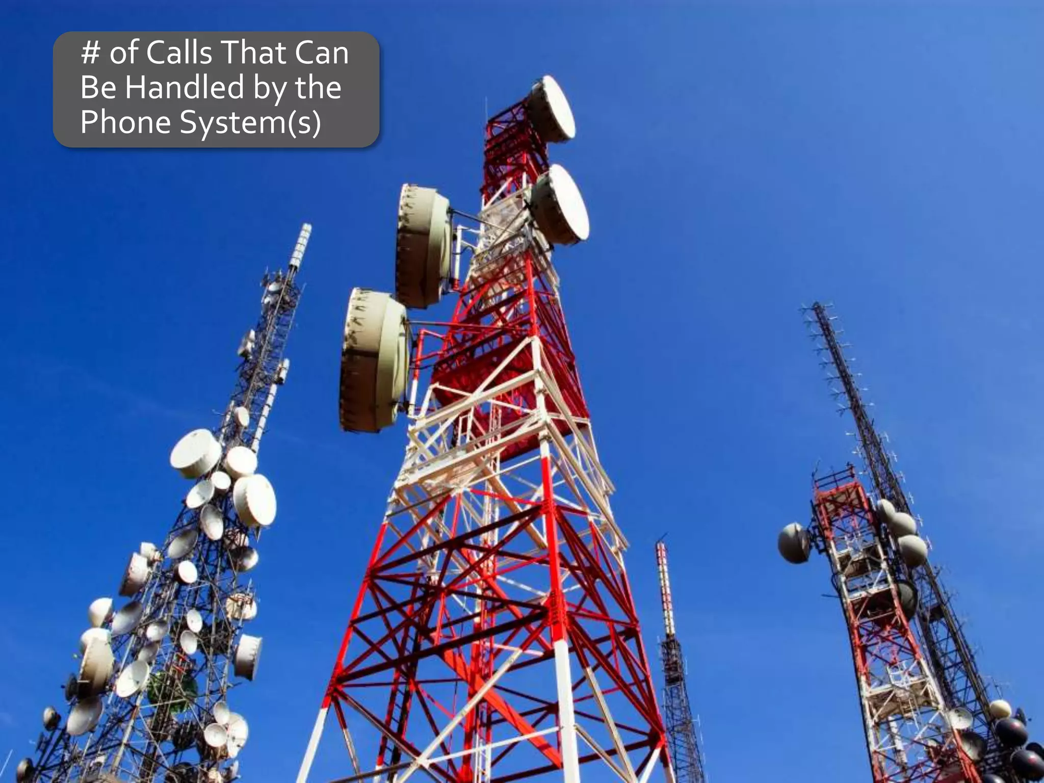 # of Calls That Can
Be Handled by the
Phone System(s)
 