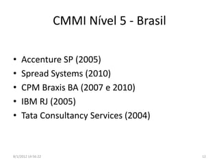 CMMI Nível 5 - Brasil

•    Accenture SP (2005)
•    Spread Systems (2010)
•    CPM Braxis BA (2007 e 2010)
•    IBM RJ (2005)
•    Tata Consultancy Services (2004)



8/1/2012 14:56:22                           12
 
