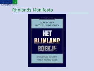 Rijnlands Manifesto