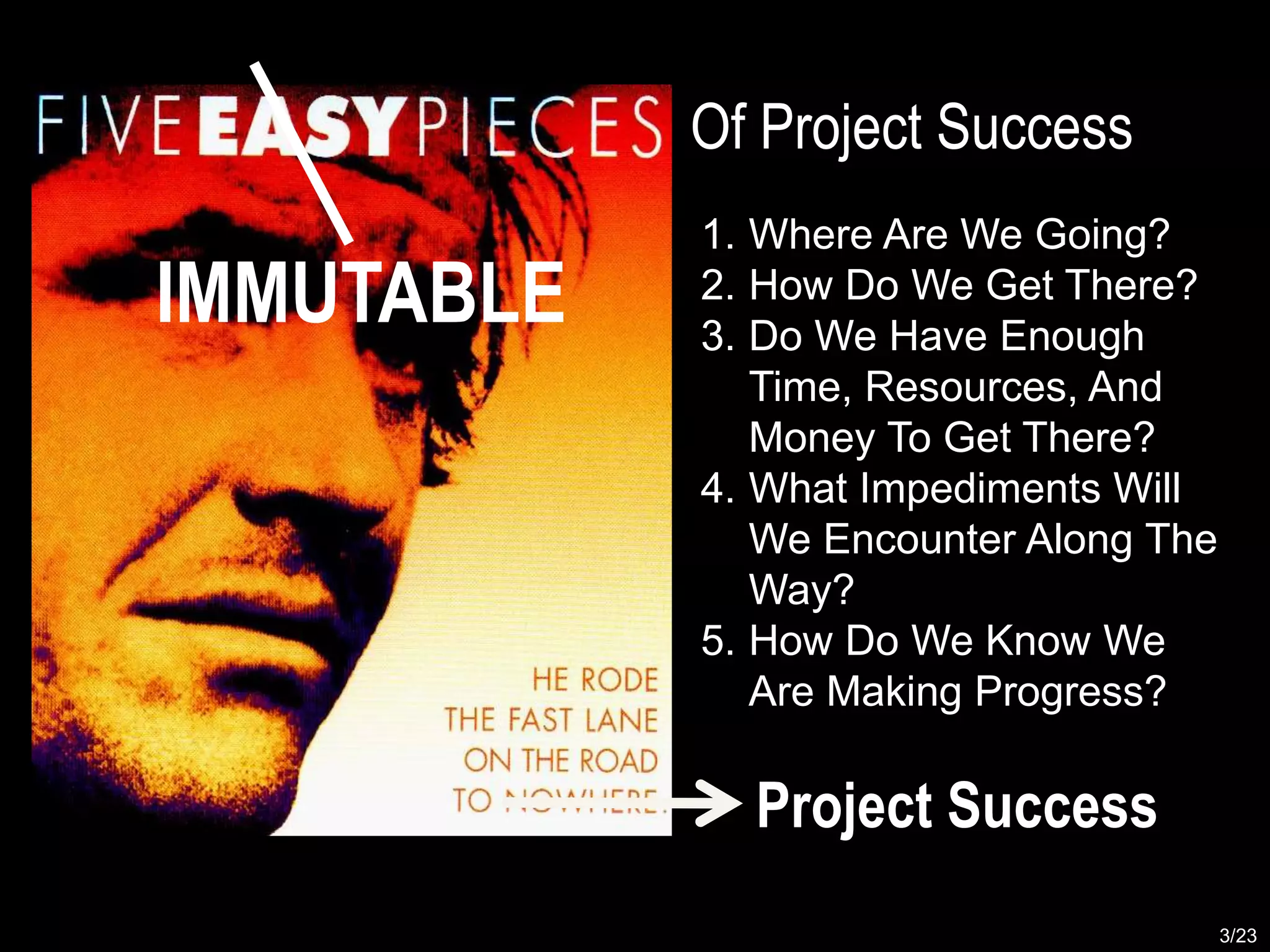 1. Where Are We Going?
2. How Do We Get There?
3. Do We Have Enough
Time, Resources, And
Money To Get There?
4. What Impediments Will
We Encounter Along The
Way?
5. How Do We Know We
Are Making Progress?
IMMUTABLE
Of Project Success
Project Success
3/23
 