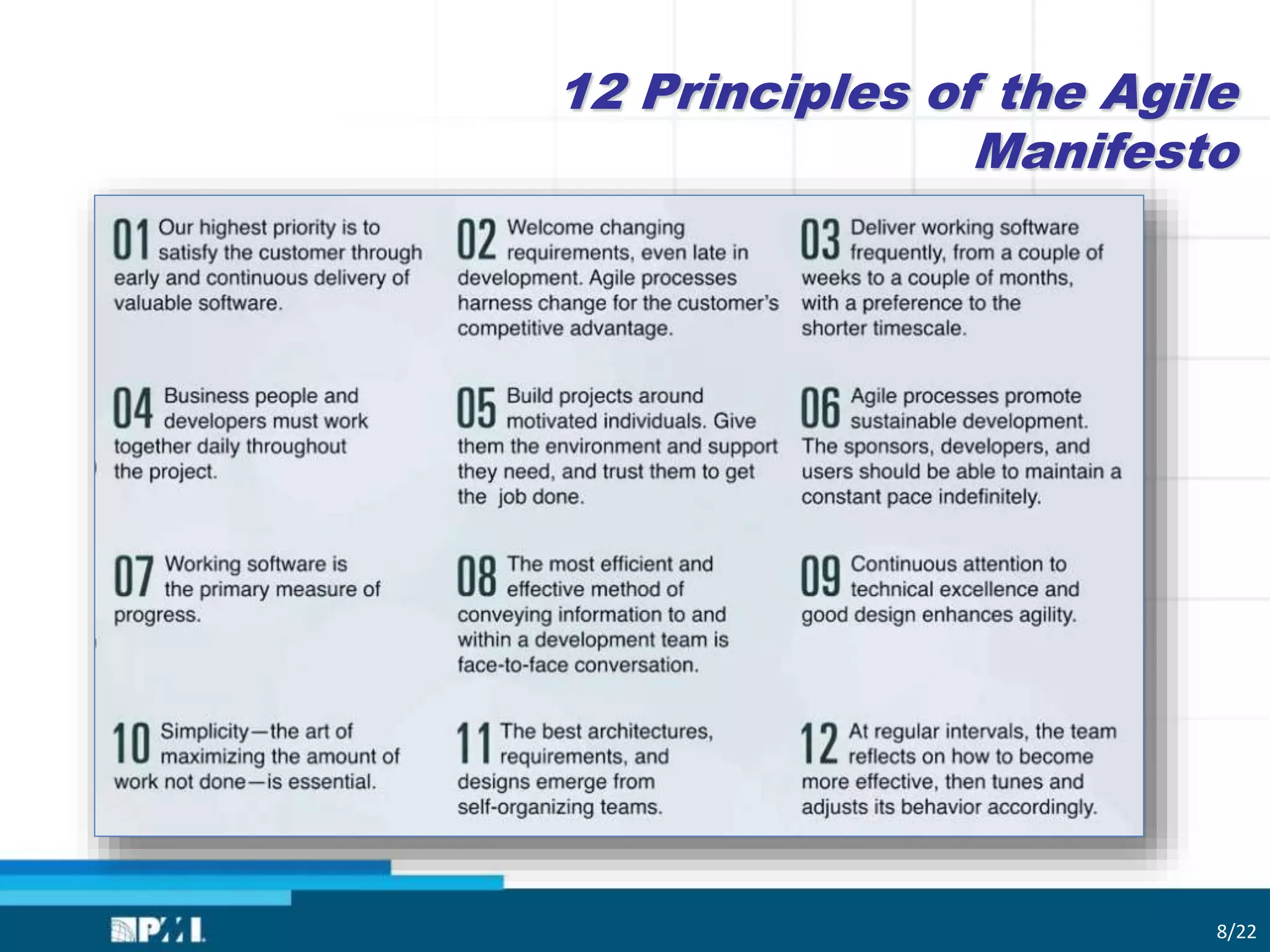 12 Principles of the Agile
Manifesto
8/22
 