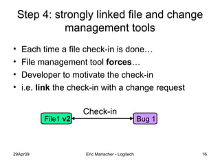 Step 4:  strongly linked file and change management tools Each time a file check-in is done… Bug 1 File1 v1 File management tool  forces … Developer to motivate the check-in i.e.  link  the check-in with a change request File1  v2 Check-in 