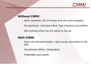 CMMI

Without CMMI
  
      Work randomly, lots of energy and not much progress

  
      No teamwork, individual effort, high frequency of conflicts

  
      Not knowing where we are going to end up


With CMMI
  
      Work with Directed motion, right energy and closer to the
      goal

  
      Coordinated efforts, Cooperation

  
      Predictable end results
 