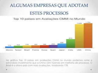 ALGUMAS EMPRESAS QUE ADOTAM
                    ESTES PROCESSOS




No gráfico Top 10 países em avaliações CMMI no mundo podemos notar o
estrondoso investimento que a China vem fazendo em melhoria de processos. O
Brasil é o oitavo país com mais avaliações, totalizando 178.
 