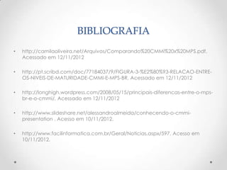 BIBLIOGRAFIA
•   http://camilaoliveira.net/Arquivos/Comparando%20CMMi%20x%20MPS.pdf,
    Acessado em 12/11/2012

•   http://pt.scribd.com/doc/77184037/9/FIGURA-3-%E2%80%93-RELACAO-ENTRE-
    OS-NIVEIS-DE-MATURIDADE-CMMI-E-MPS-BR, Acessado em 12/11/2012

•   http://longhigh.wordpress.com/2008/05/15/principais-diferencas-entre-o-mps-
    br-e-o-cmmi/, Acessado em 12/11/2012

•   http://www.slideshare.net/alessandroalmeida/conhecendo-o-cmmi-
    presentation . Acesso em 10/11/2012.

•   http://www.facilinformatica.com.br/Geral/Noticias.aspx/597. Acesso em
    10/11/2012.
 