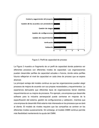 Figura 3. Perfil de capacidad de proceso
La Figura 3 muestra un fragmento de un perfil de capacidad donde podemos ver
diferentes procesos con diferentes niveles de capacidad. Las organizaciones
pueden desarrollar perfiles de capacidad actuales o futuros, donde estos perfiles
futuros reflejarían el nivel de capacidad en cada área de proceso que se espera
alcanzar.
La principal ventaja del modelo continuo es que las organizaciones pueden elegir
procesos de mejora de acuerdo con sus propias necesidades y requerimientos. La
experiencia demuestra que diferentes tipos de organizaciones tienen distintos
requerimientos en su mejora de procesos. Por ejemplo, una empresa que desarrolla
software para la industria aeroespacial puede centrarse en mejoras de la
especificación del sistema, gestión de configuraciones y validación, mientras que
una empresa de desarrollo Web estaría más interesada en los procesos que se dará
al cliente. El modelo de niveles requiere que las compañías se centren en los
diferentes niveles sucesivamente. Sin embargo, el modelo CMMI continuo permite
más flexibilidad manteniendo la ayuda del CMMI.
 