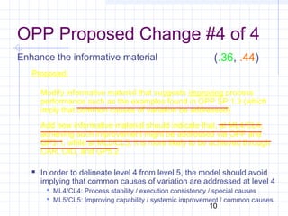 10
OPP Proposed Change #4 of 4
Enhance the informative material
Proposed:
Modify informative material that suggests improving process
performance such as the examples found in OPP SP 1.3 (which
imply that common causes of variation be addressed)
Add new informative material should indicate that, at ML4/CL4,
achieving such improvement might be addressed via OPF and
GP3.1, while at ML5/CL5, it is more likely to be achieved through
CAR, OID, and GP5.2
 In order to delineate level 4 from level 5, the model should avoid
implying that common causes of variation are addressed at level 4
 ML4/CL4: Process stability / execution consistency / special causes
 ML5/CL5: Improving capability / systemic improvement / common causes.
(.36, .44)
 