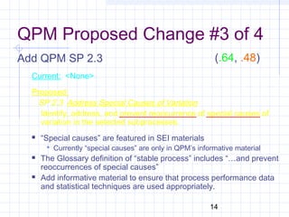 14
QPM Proposed Change #3 of 4
Add QPM SP 2.3
Current: <None>
Proposed:
SP 2.3 Address Special Causes of Variation
Identify, address, and prevent reoccurrence of special causes of
variation in the selected subprocesses.
 “Special causes” are featured in SEI materials
 Currently “special causes” are only in QPM’s informative material
 The Glossary definition of “stable process” includes “…and prevent
reoccurrences of special causes”
 Add informative material to ensure that process performance data
and statistical techniques are used appropriately.
(.64, .48)
 