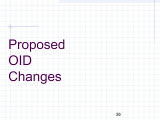 26
Proposed
OID
Changes
 