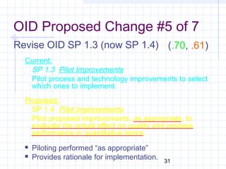 31
OID Proposed Change #5 of 7
Revise OID SP 1.3 (now SP 1.4)
Current:
SP 1.3 Pilot Improvements
Pilot process and technology improvements to select
which ones to implement.
Proposed:
SP 1.4 Pilot Improvements
Pilot proposed improvements, as appropriate, to
evaluate the actual effect on quality and process
performance in quantitative terms.
 Piloting performed “as appropriate”
 Provides rationale for implementation.
(.70, .61)
 