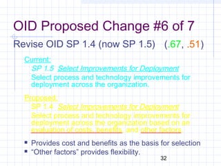 32
OID Proposed Change #6 of 7
Revise OID SP 1.4 (now SP 1.5)
Current:
SP 1.5 Select Improvements for Deployment
Select process and technology improvements for
deployment across the organization.
Proposed:
SP 1.4 Select Improvements for Deployment
Select process and technology improvements for
deployment across the organization based on an
evaluation of costs, benefits, and other factors.
 Provides cost and benefits as the basis for selection
 “Other factors” provides flexibility.
(.67, .51)
 