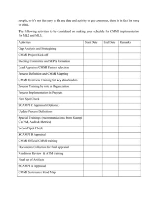 people, so it’s not that easy to fit any date and activity to get consensus, there is in fact lot more
to think.
The following activities to be considered on making your schedule for CMMI implementation
for ML2 and ML3,
Activities Start Date End Date Remarks
Gap Analysis and Strategizing
CMMI Project Kick-off
Steering Committee and SEPG formation
Lead Appraiser/CMMI Partner selection
Process Definition and CMMI Mapping
CMMI Overview Training for key stakeholders
Process Training by role in Organization
Process Implementation in Projects
First Spot Check
SCAMPI C Appraisal (Optional)
Update Process Definitions
Special Trainings (recommendations from Scampi
C) (PM, Audit & Metrics)
Second Spot Check
SCAMPI B Appraisal
CMMI Official CMMI training
Documents Collection for final appraisal
Readiness Review & ATM training
Final set of Artifacts
SCAMPI A Appraisal
CMMI Sustenance Road Map
 