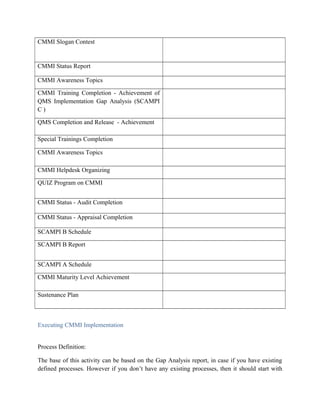 CMMI Slogan Contest
CMMI Status Report
CMMI Awareness Topics
CMMI Training Completion - Achievement of
QMS Implementation Gap Analysis (SCAMPI
C )
QMS Completion and Release - Achievement
Special Trainings Completion
CMMI Awareness Topics
CMMI Helpdesk Organizing
QUIZ Program on CMMI
CMMI Status - Audit Completion
CMMI Status - Appraisal Completion
SCAMPI B Schedule
SCAMPI B Report
SCAMPI A Schedule
CMMI Maturity Level Achievement
Sustenance Plan
Executing CMMI Implementation
Process Definition:
The base of this activity can be based on the Gap Analysis report, in case if you have existing
defined processes. However if you don’t have any existing processes, then it should start with
 