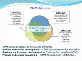 Introduction to CMMI-DEV v1.3 - Day 1 | PPSX
