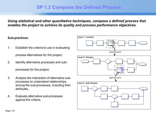 Page  27 
SP 1.2 Compose the Defined Process 
Using statistical and other quantitative techniques, compose a defined process that 
enables the project to achieve its quality and process performance objectives. 
Sub-practices: 
1. Establish the criteria to use in evaluating 
process alternatives for the project. 
2. Identify alternative processes and sub-processes 
for the project. 
3. Analyse the interaction of alternative sub-processes 
to understand relationships 
among the sub-processes, including their 
attributes. 
4. Evaluate alternative sub-processes 
against the criteria. 
 