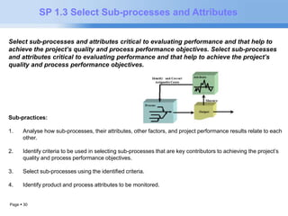 Page  30 
SP 1.3 Select Sub-processes and Attributes 
Select sub-processes and attributes critical to evaluating performance and that help to 
achieve the project’s quality and process performance objectives. Select sub-processes 
and attributes critical to evaluating performance and that help to achieve the project’s 
quality and process performance objectives. 
Sub-practices: 
1. Analyse how sub-processes, their attributes, other factors, and project performance results relate to each 
other. 
2. Identify criteria to be used in selecting sub-processes that are key contributors to achieving the project’s 
quality and process performance objectives. 
3. Select sub-processes using the identified criteria. 
4. Identify product and process attributes to be monitored. 
 