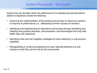 Page  35 
Action Proposals - Examples 
Actions that can be taken when the performance of a selected sub-process fails to 
satisfy its objectives include the following: 
• Improving the implementation of the existing sub-process to reduce its variation 
or improve its performance (i.e., addressing common causes of variation) 
• Identifying and implementing an alternative sub-process through identifying and 
adopting new process elements, sub-processes, and technologies that may help 
better align with objectives 
• Identifying risks and risk mitigation strategies for each deficiency in sub-process 
capability 
• Renegotiating or re-deriving objectives for each selected attribute of a sub-process 
so that they can be met by the sub-process 
 